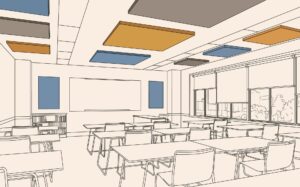 Soundproofing consultants in Riyadh | Acoustic Solutions in Riyadh